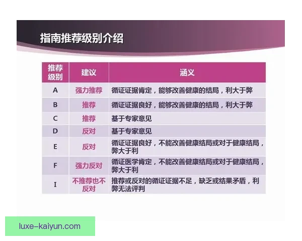贝林厄姆状态回暖，古利特给予强力支持与肯定